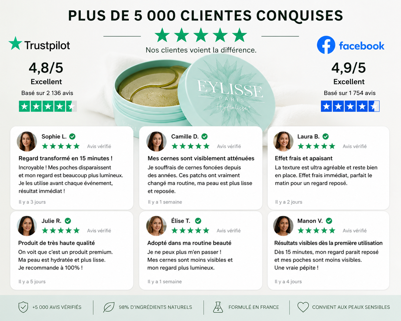PATCHS HYDROGEL ANTI-CERNES - Formule 98% d’origine naturelle